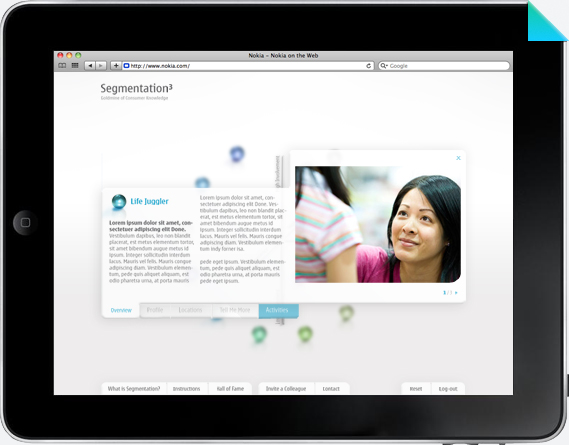 Intranet Profile