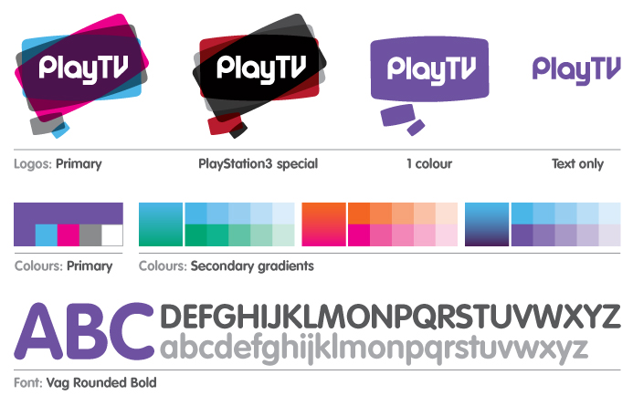 Branding