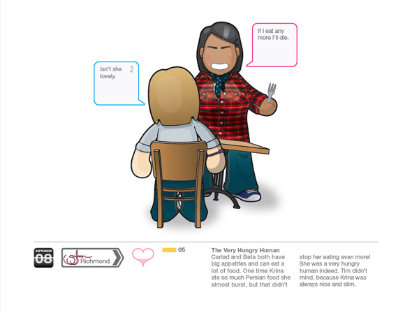 Illustration 5