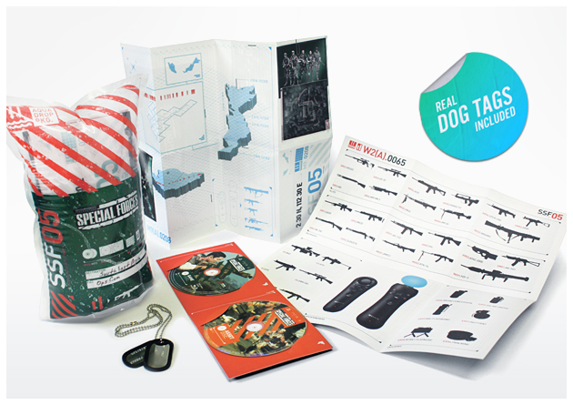 Kit and contents