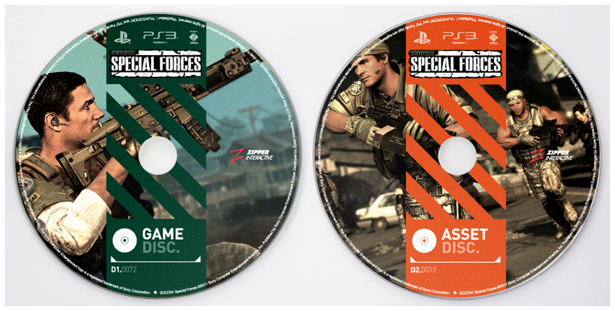 Discs