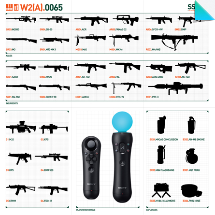 Weapons
