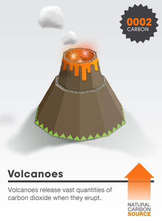 Volcano
