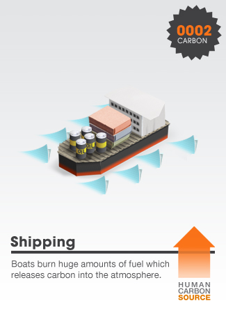 Shipping