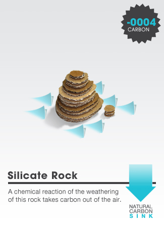 Silicate Rock