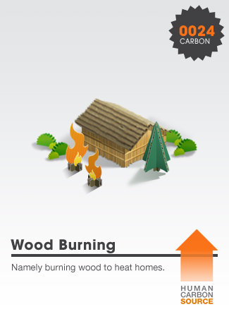 Wood Burning